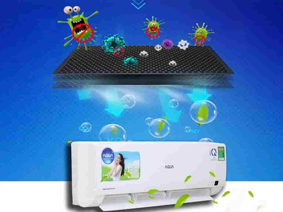 Công nghệ Puri-Cool của máy lạnh Aqua