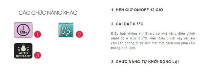 Chức năng máy lạnh Sharp