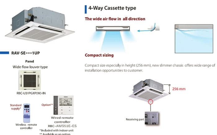 Máy lạnh âm trần Toshiba