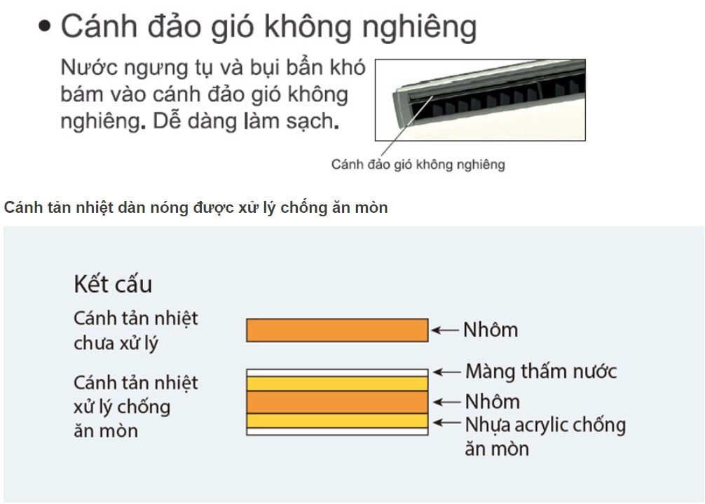 Máy Lạnh Áp Trần Daikin Inverter FHA50BVMV