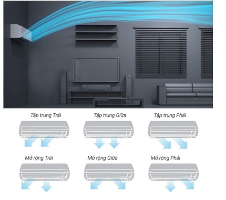 Công nghệ Hada Care máy lạnh Toshiba