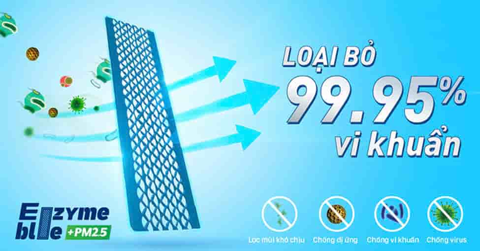 Công nghệ Streamer và phin lọc Enzyme Blue của máy lạnh Daikin