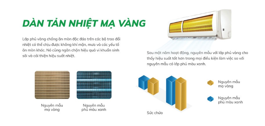 Dàn tản nhiệt của máy lạnh Hikawa