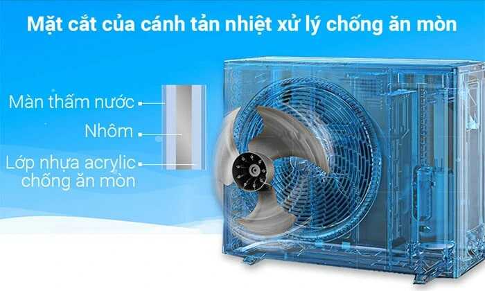 Dàn tản nhiệt chống ăn mòn máy lạnh Daikin