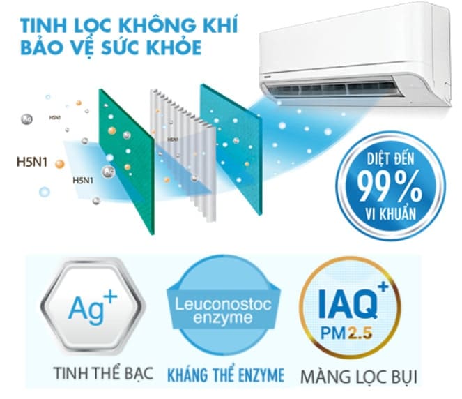 Máy lạnh Toshiba lọc không khí 