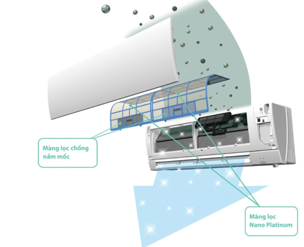 Mảng lọc không khí máy lạnh Mitsubishi Electric