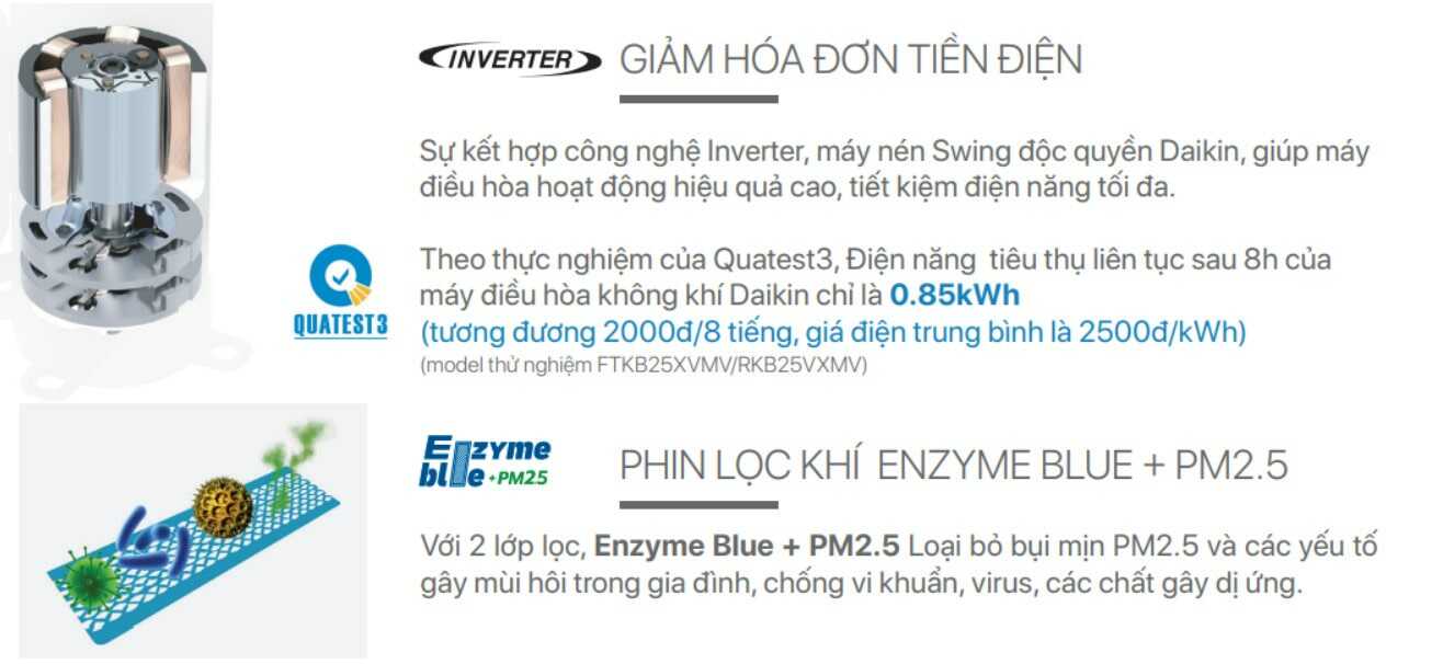 Tiết kiệm điện của máy lạnh Daikin