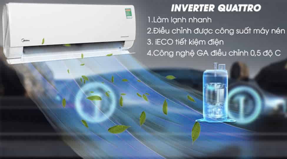 Công nghê Inverter Quattro máy lạnh Media