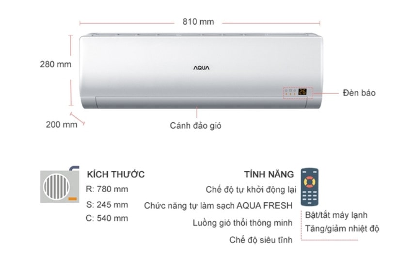 Máy Lạnh Treo Tường Aqua AQA-KCRV12WNZ Inverter 1.5 HP ( 1.5 Ngựa)