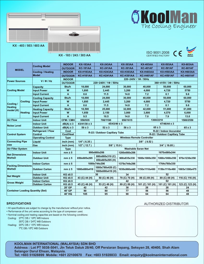 Máy Lạnh Áp Trần Koolman KX-283BAKC-282AA 3.0 HP